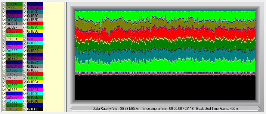 StreamAllocation_Ch21.jpg.e38f637ec925a3bab1d12f910cd117ba.jpg