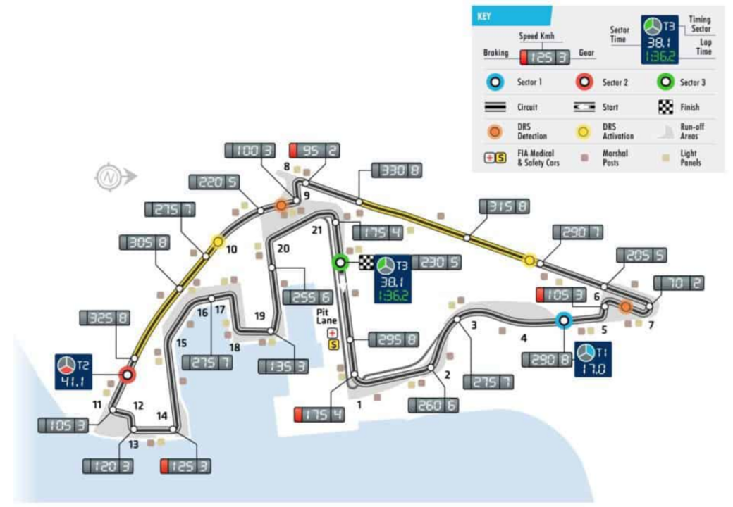 Abu Dhabi F1.png