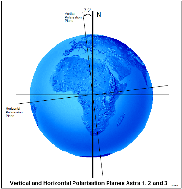 939300844_Astra12en3polarisatie75gradengedraaidklein.png.e0cec627d4f9fe8bfee547cd5a3b4c96.png