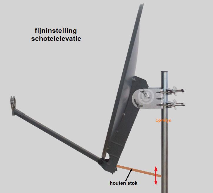 1561571341_fijnafstellingschotelelevatie.png.3b7f3bb73c76ce35805c01b7a1a78171.png