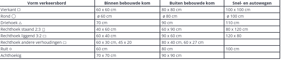 afbeelding.png.533ac8e96a2c006819c57e6cc64084a6.png