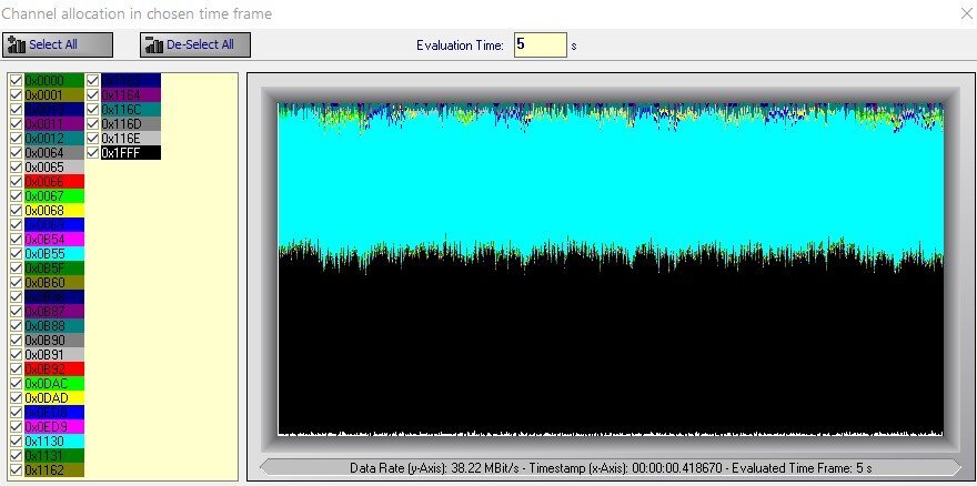 ch-alloc_482MHz.jpg.4085535423987c5d18a0b9993834e6eb.jpg