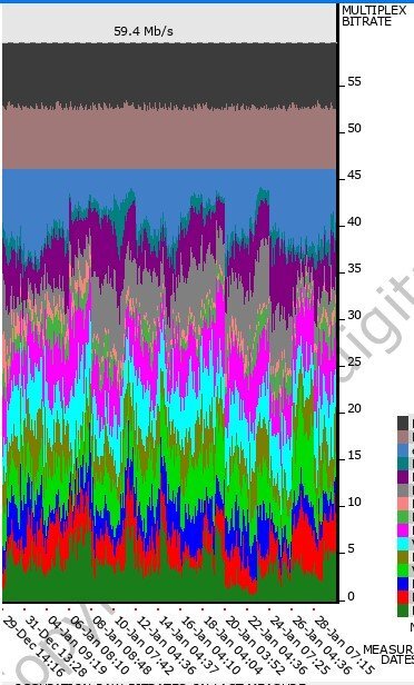 digitalbitrate_11856V.jpg.aa5e6ac54ac18359f517333aac4adddc.jpg