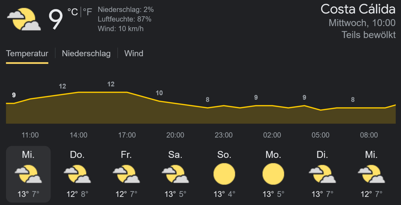 grafik.thumb.png.6871257cb1c7e256e5039544fad905de.png