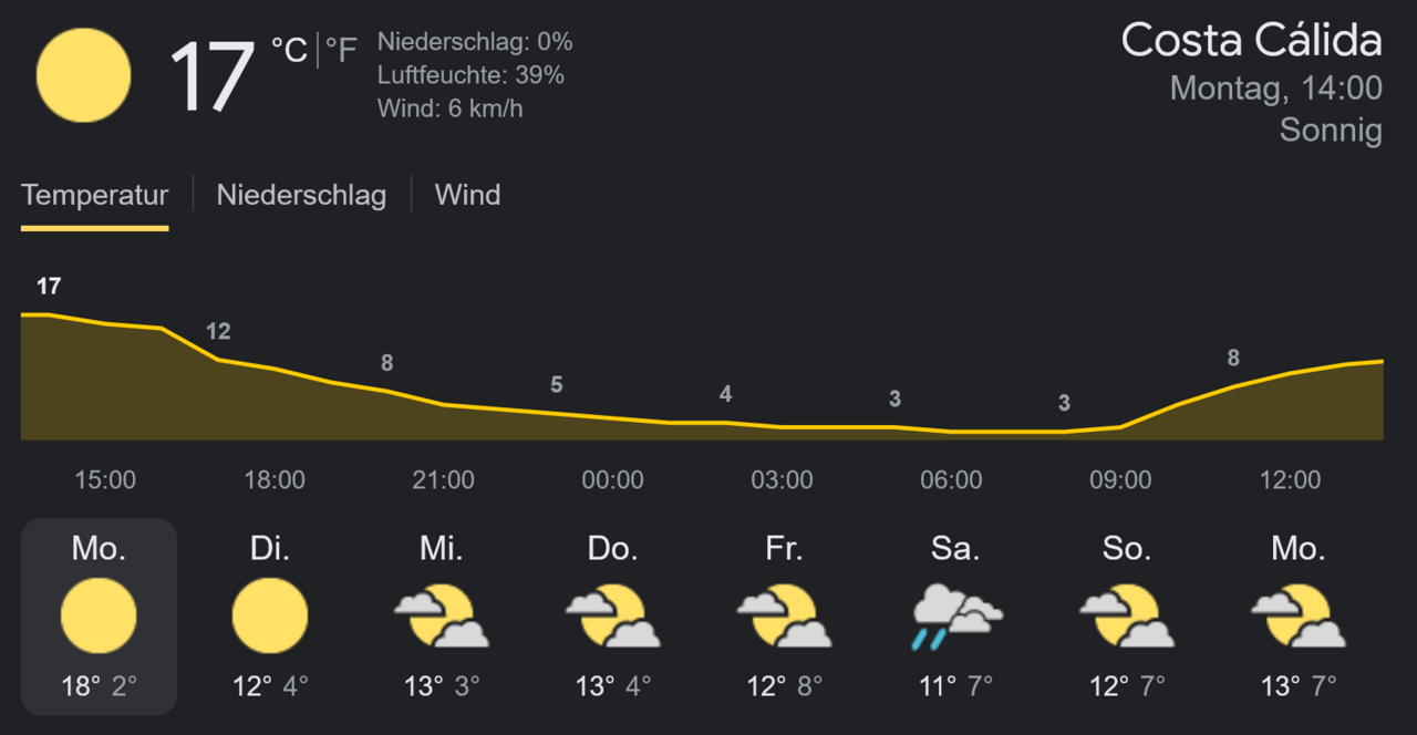 grafik.thumb.png.691e98002ad769cebd5ca076764abfcb.png