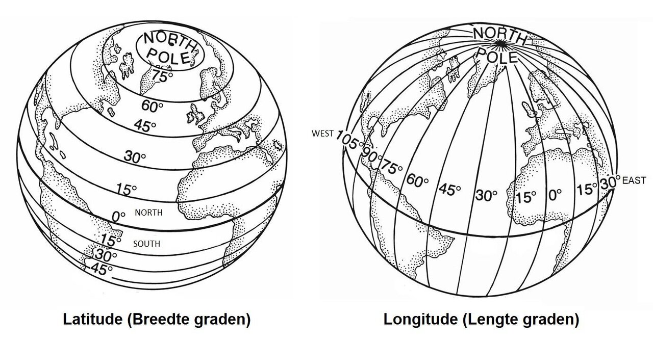 2122463127_breedte-enlengtegraden.thumb.jpg.937c292584e6d6b80c3538adb240120c.jpg