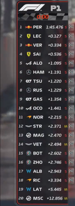 P1 Baku.png