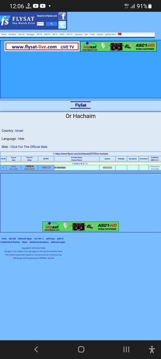 Screenshot_20220614-120654_Chrome.thumb.jpg.e03f85d1f9f6bcecb3023777794ed233.jpg