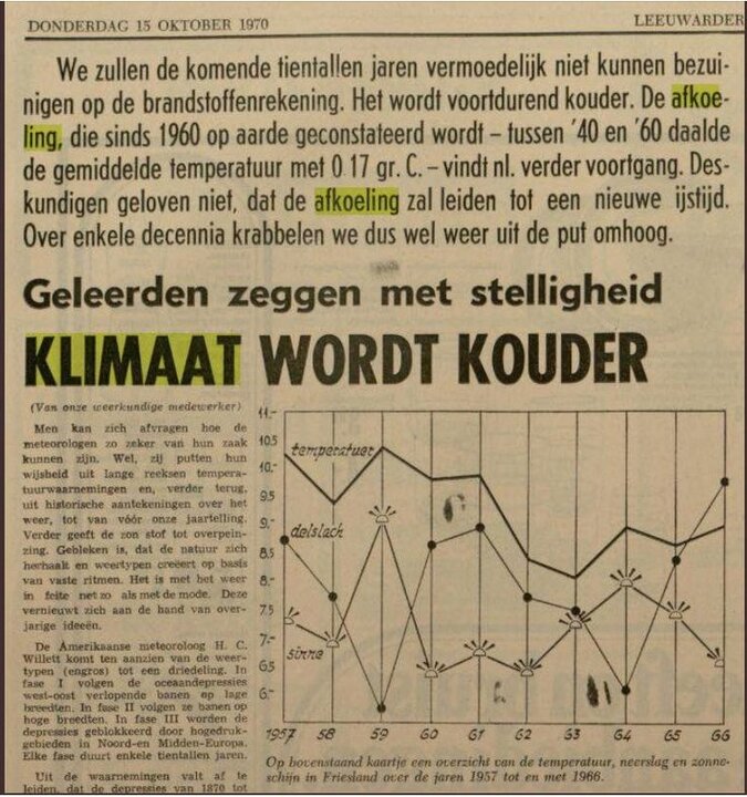 1263721974_kopiekrantenknipsel.thumb.jpg.4b144d5b98dc6adc971fbfe847330b06.jpg