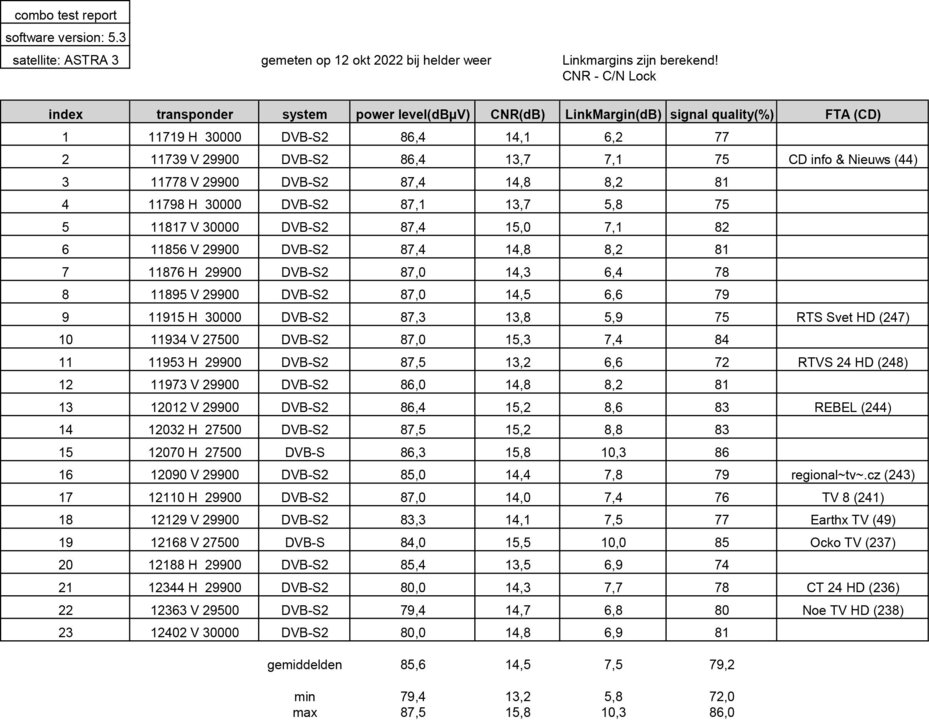 430652185_Astra312okt2022helder-LKM.thumb.jpg.cff2725d666c902ac4eed60766aae15d.jpg