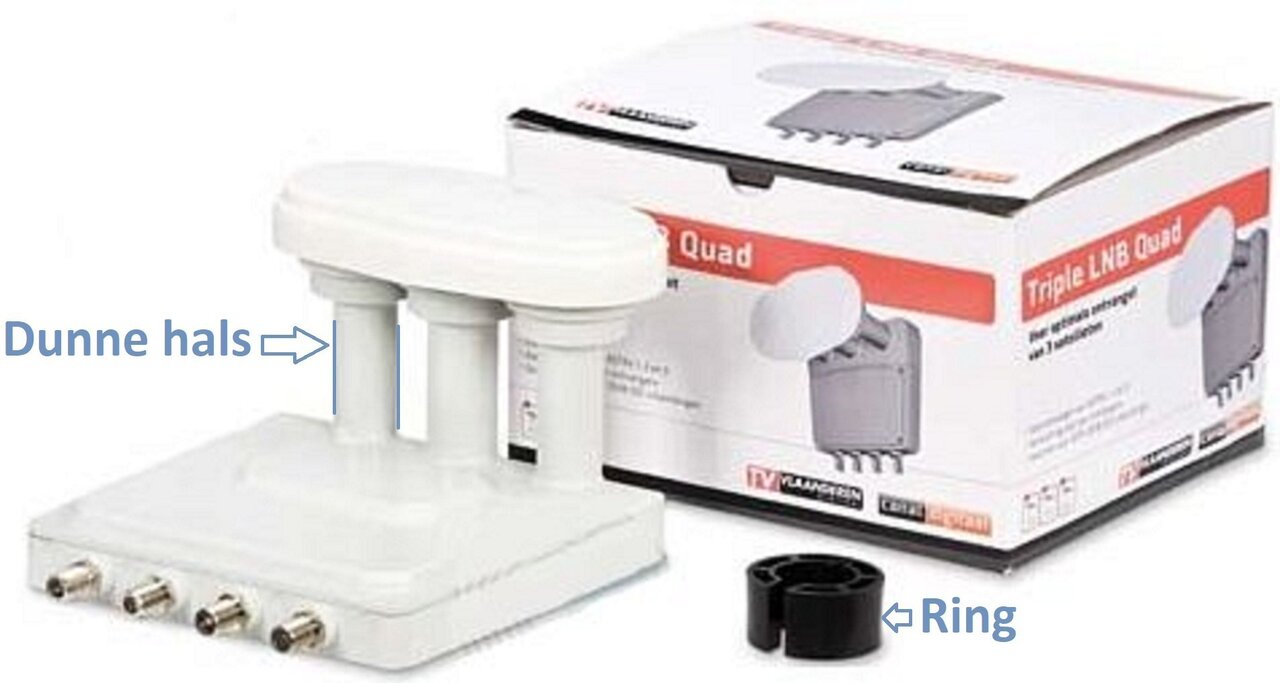 triple lnb quad.jpg