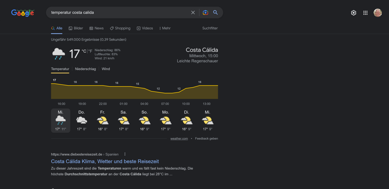 1483470632_Screenshot2022-12-14at15-10-57temperaturcostacalida-GoogleSuche.thumb.png.717bddd18ca140b55e2917883a49a87d.png