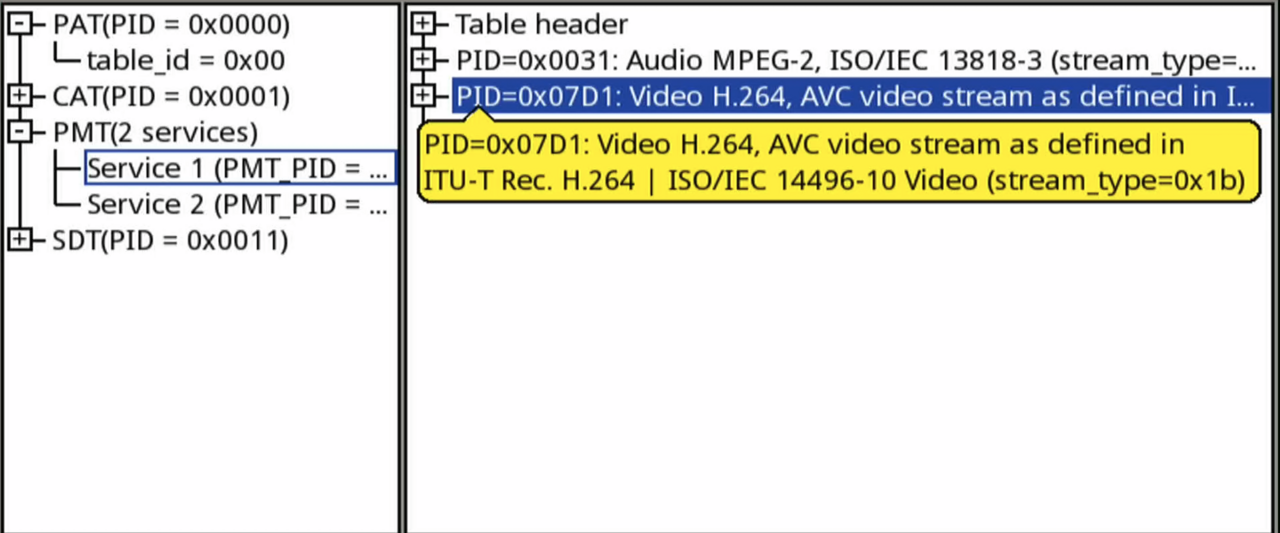 PMT.thumb.png.6d1984a87a080013bb66330d03c4f218.png