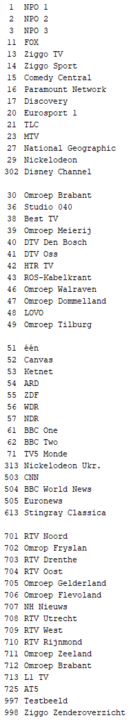 Ziggo FTA.png