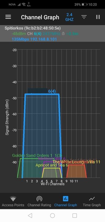 Screenshot_20230308_102020_com.vrem.wifianalyzer.jpg