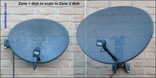Relative-sizes-to-scale-of-zone-1-and-zone-2-satellite-dish-531W-L5.jpg.2dc7b72d19b131cfcb6198d659c298da.jpg