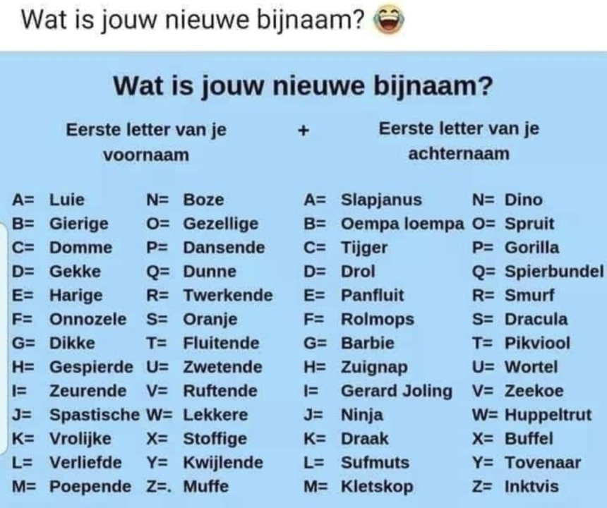 Bijnaam.jpg
