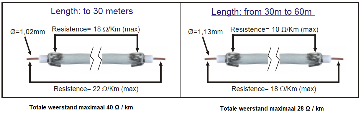 max.weerstandcoax.png.4cc71b56039c5a0693c6512ac4343761.png