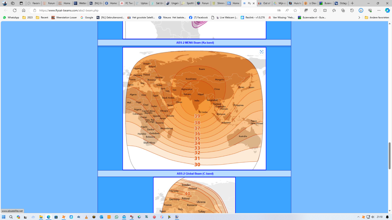 ABS 2 Global beam.png