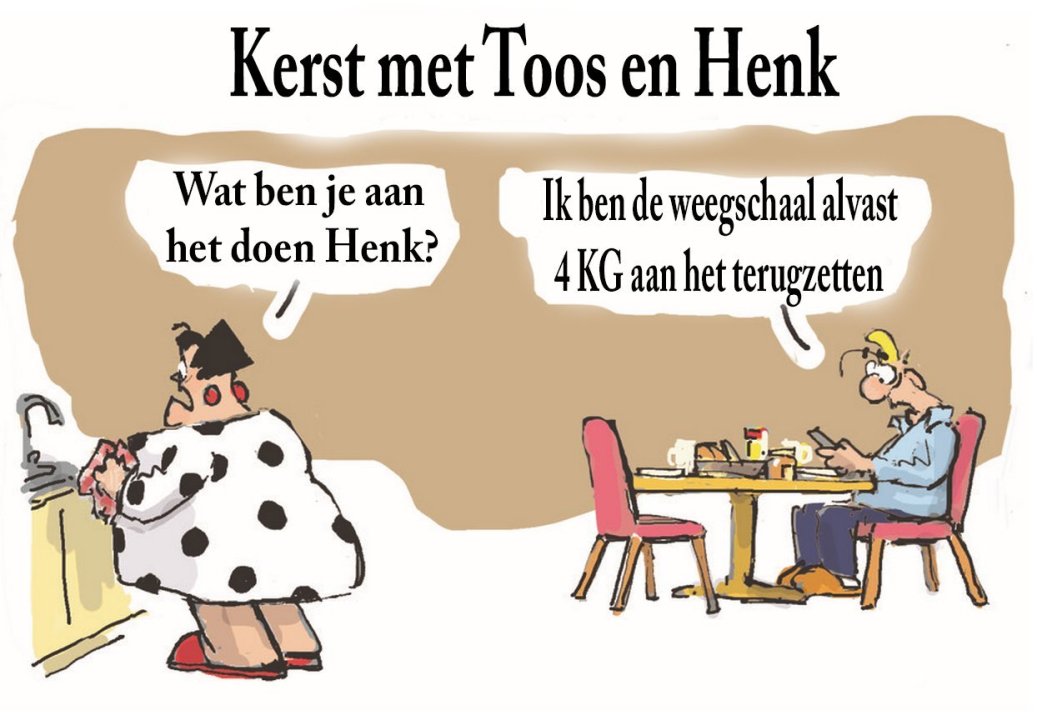 weegschaalterugzetten.thumb.jpg.ef6aaafe9104e3836a3cd373f0fb93ae.jpg