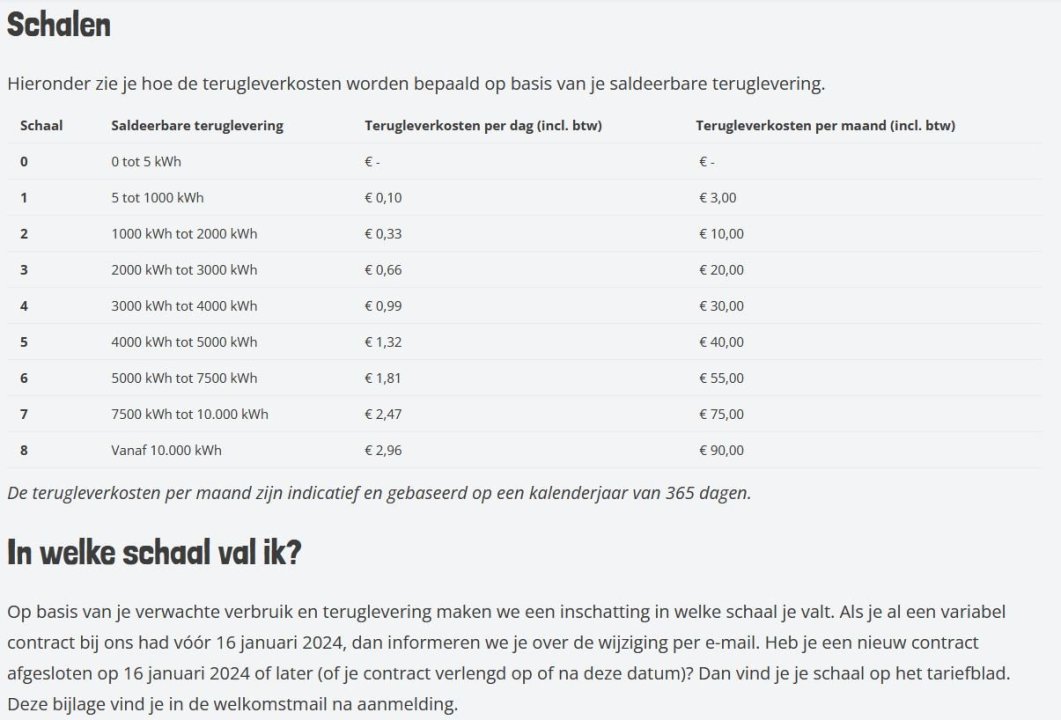 Verlengaanbod3.JPG