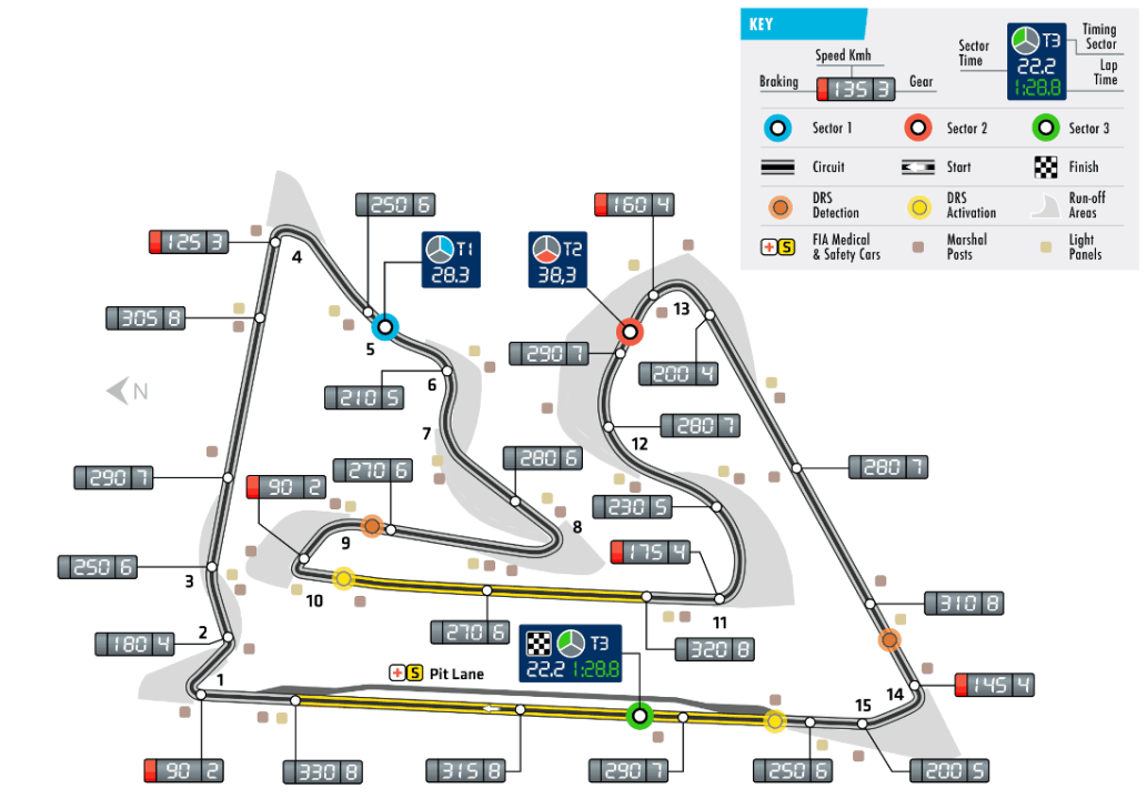Bahrain GP F1 Circuit.png