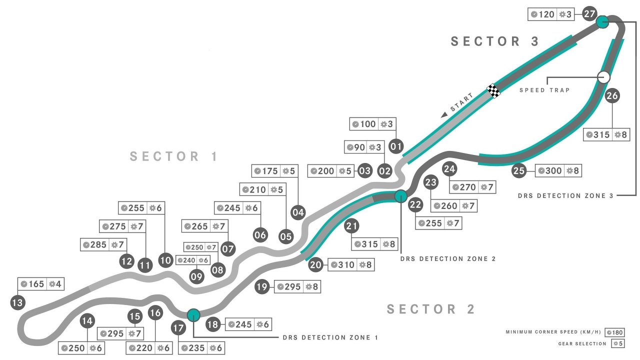 JeddahStreetCircuit.thumb.jpg.c27ee4c265054131310685c63b28f27a.jpg