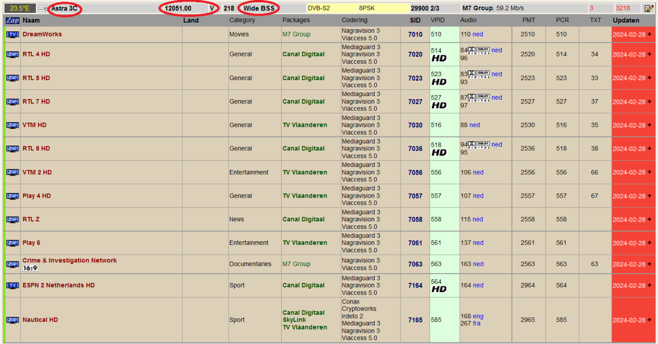 RTLopnieuwesatellietAstra3C.thumb.png.20a760e7f8431e95f174c8b24a2c83a2.png