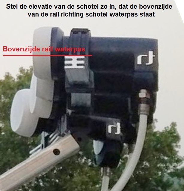 Bovenzijderailwaterpas.jpg.b522492f7684e3bfade0b7363970733b.jpg