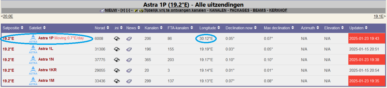 Astra 19.2e.png