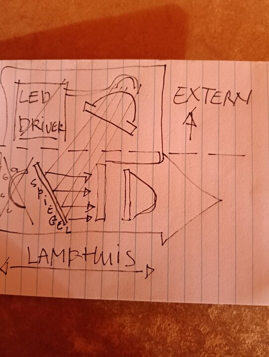 LEDDIA.thumb.jpg.f3fcdb60716697e365e0960494b32f4e.jpg