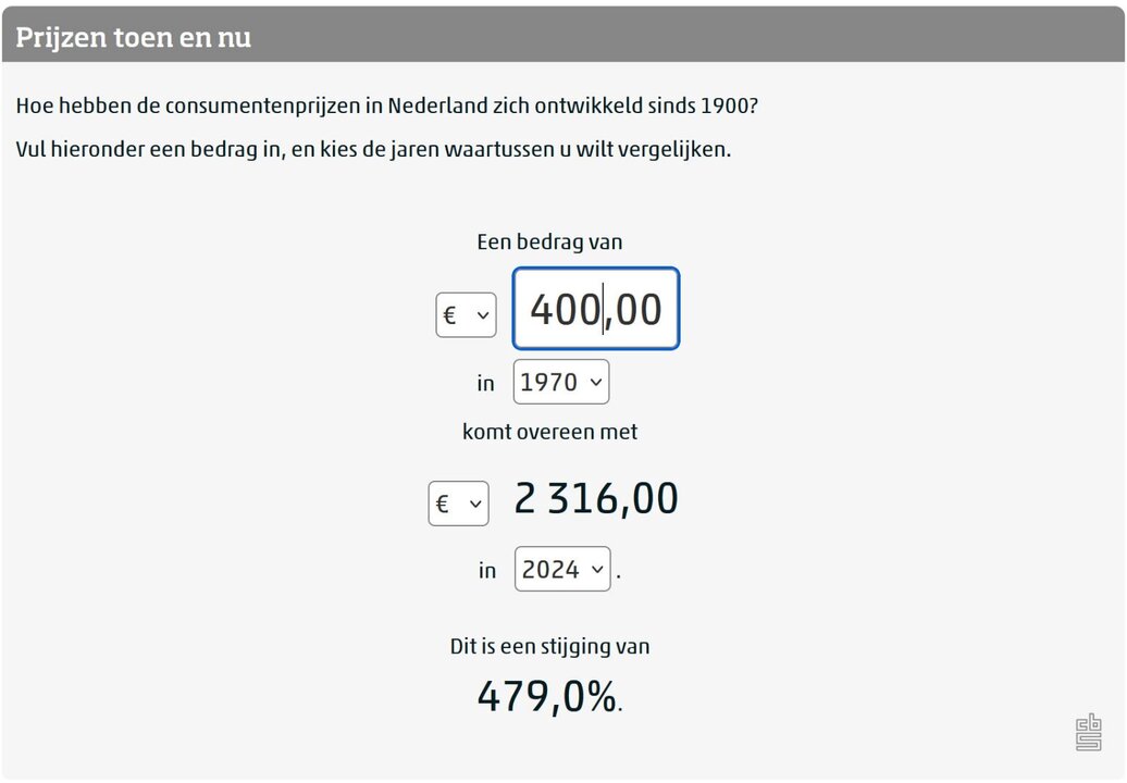 prijzenvanvroegerennu400gulden1970.thumb.jpg.35bbe7da42cc745b734b0420dc758027.jpg