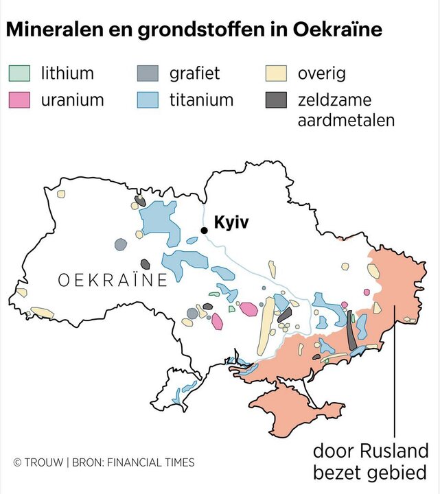 grondstoffen.thumb.jpg.0819ccdace838cf4192f140041a42280.jpg