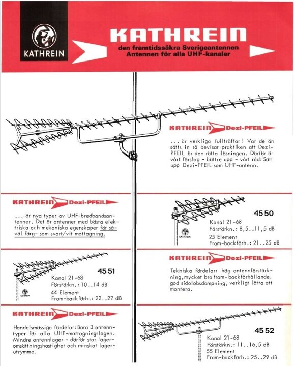 Kathrein Dezi-Pfeil uhf  antenne.jpg