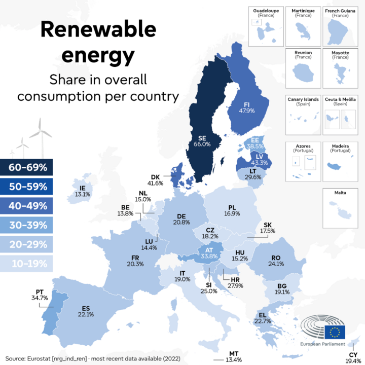 energie_hernieuwbare.thumb.png.d6307025d57ccdd67fe514a5b614c99a.png