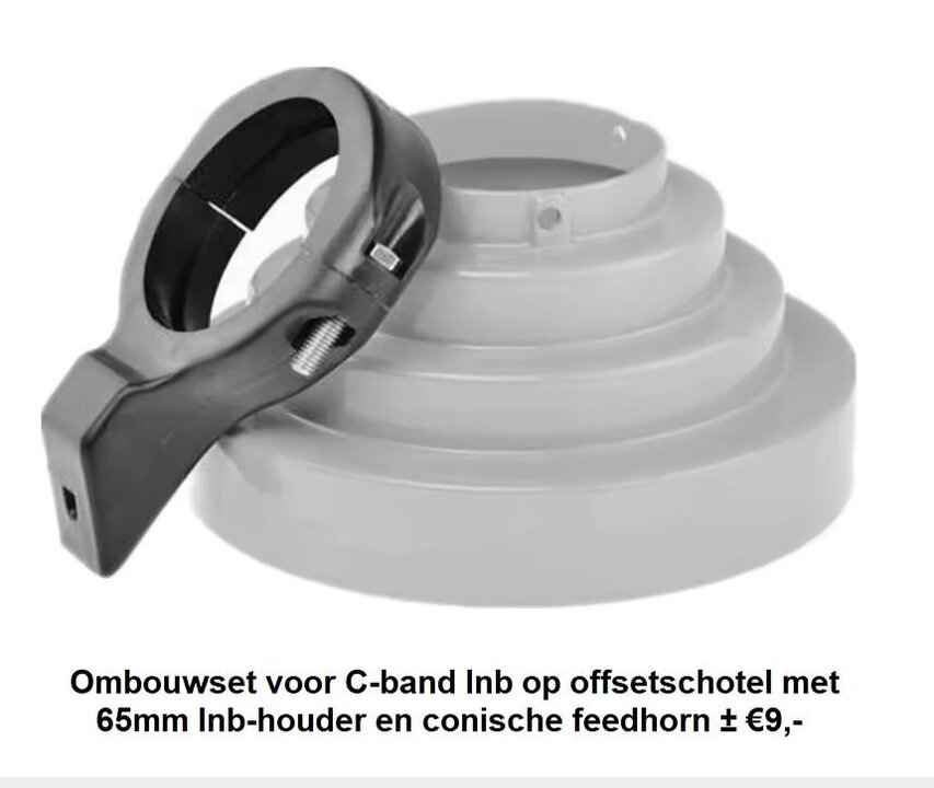 Ombouwset C-band lnb op offsetdish.jpg